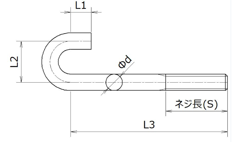 Uボルト形状図